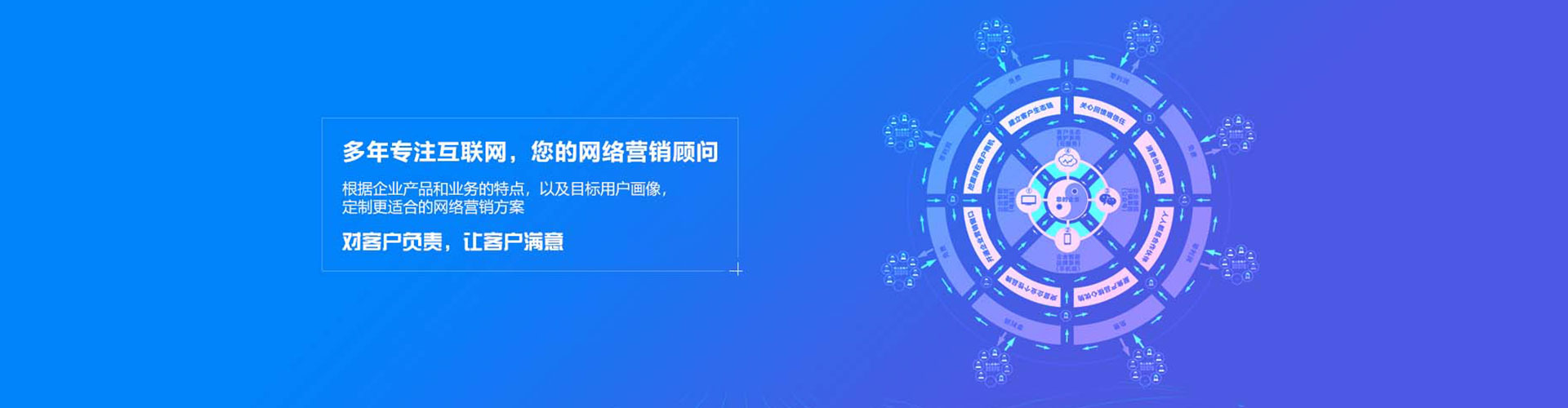 响水sem优化师